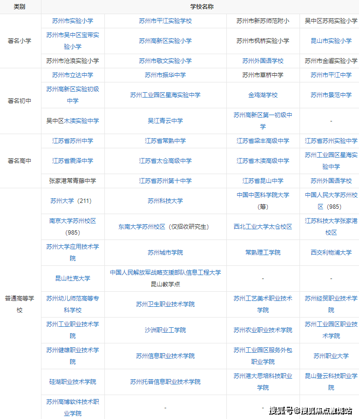 申江958上海浦东申江958楼盘详情申江958房价户型容积率小区环境