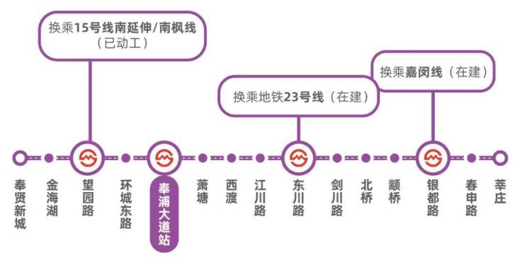 黄冈房产>黄冈房产资讯>黄冈房产市场>中建御璟园-奉贤中建御璟园楼盘