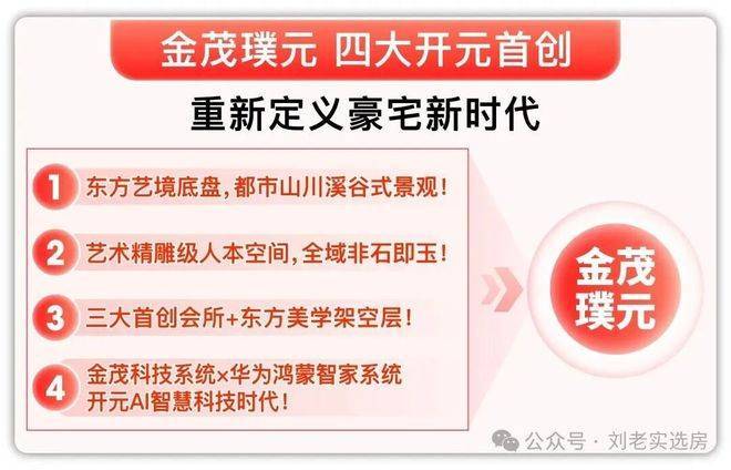 金茂璞元官方售楼处电话(金茂璞元)官方网站-营销中心欢迎您-楼盘详情最新价格-户型图-容积率@2026625售楼处电话(图4)