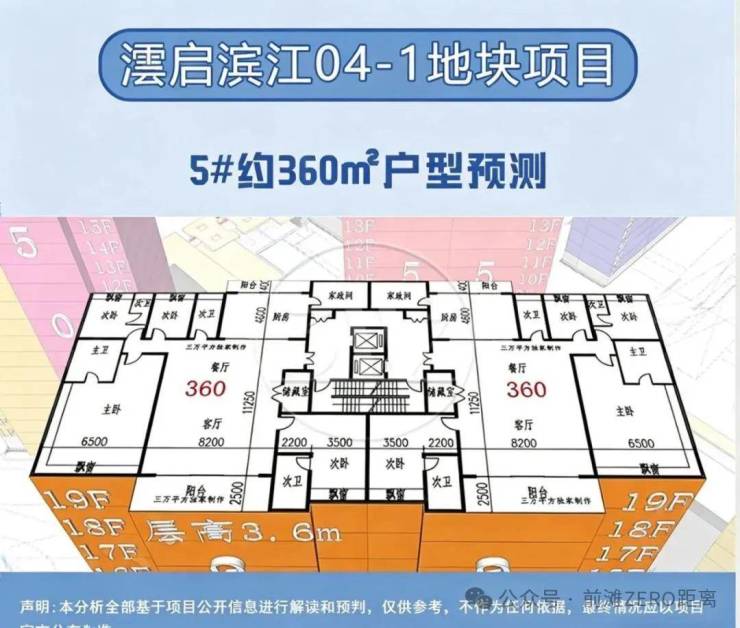 华润澐启滨江官方预约看房热线周末无休)提供房源咨询、预约看房及政策答疑服务(售楼处最新电话)(图9)