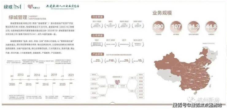 绿城春境东来院楼盘详情-房价-户型-容积率-小区环境-临平春境东来院kaiyun官方网站(图9)