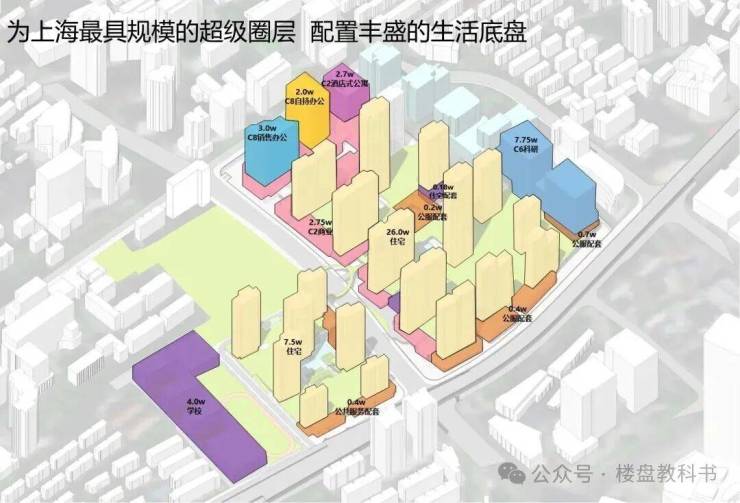 「安澜上海」售楼处│2026上海官方营销中心官网-楼盘详情-价格户型图地址配套交房时间咨询电话(图5)