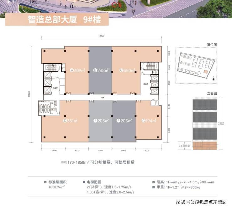 东莞长安智慧化产业园区 天工智谷智造大厦96米柱距设计满足生产需求(图3)