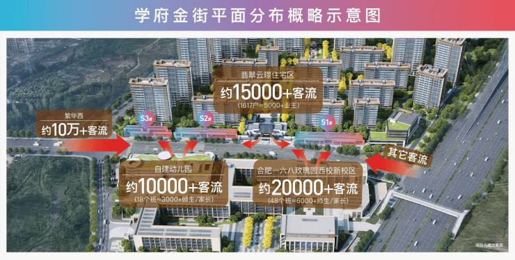 合肥建发华润翡翠云璟最新消息丨最新房价丨在售户型丨动态丨24小时热线(图4)