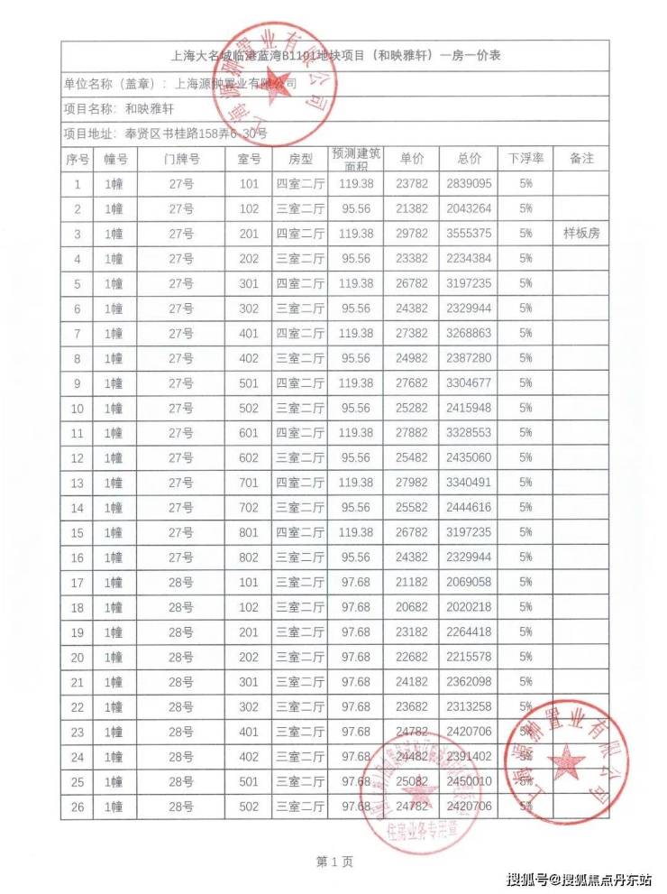 城映园)楼盘首页详情