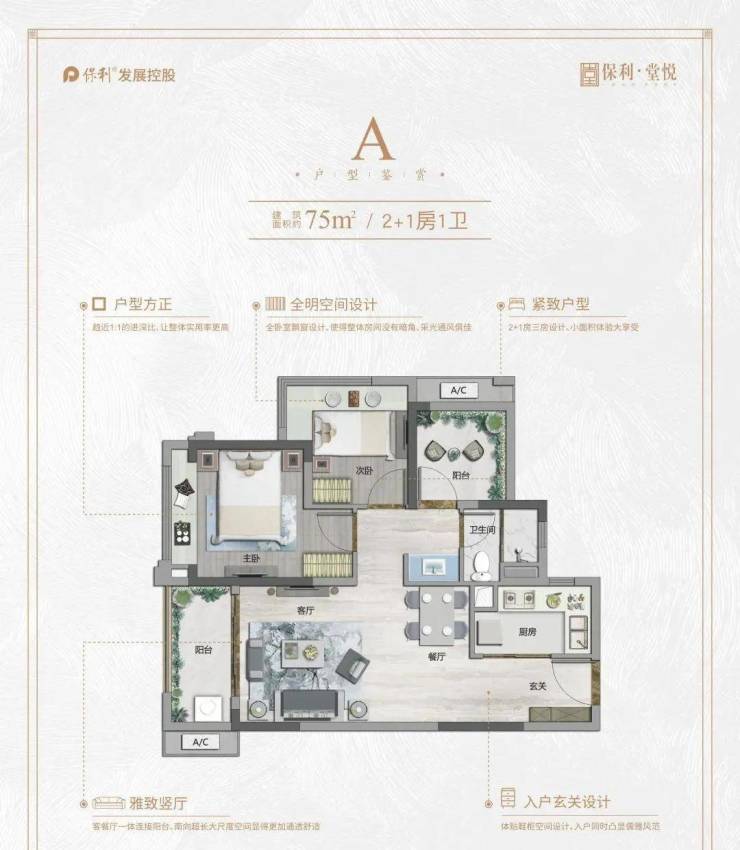 左右滑动查看建面约75,80,90㎡户型图96东莞东莞保利堂悦售楼处电话