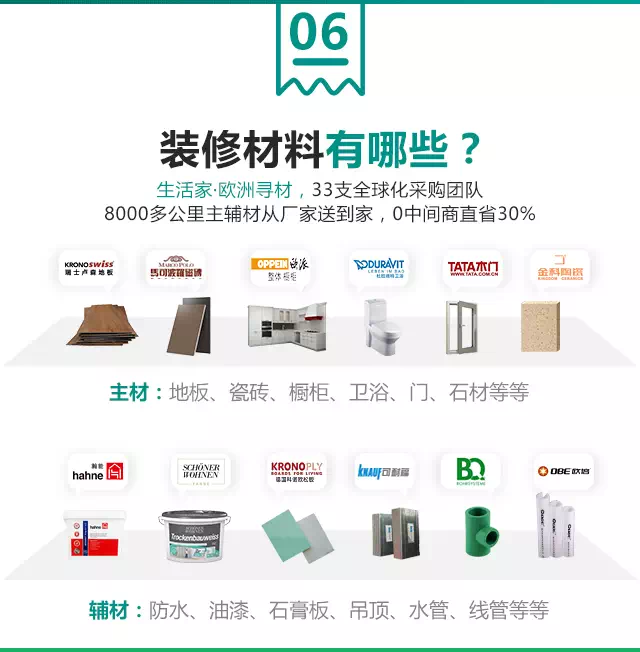水泥价格探秘：洞察市场动态