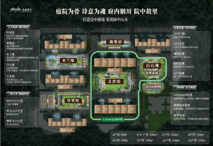 翡丽西安()VR看房二kaiyun开云平台环内五证齐全容积率(图6)
