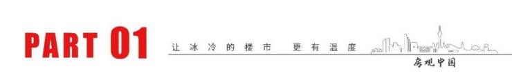夯到爆的产品力!全新四代宅来袭!运河首排!景观无敌!示范区即将公开!(图2)