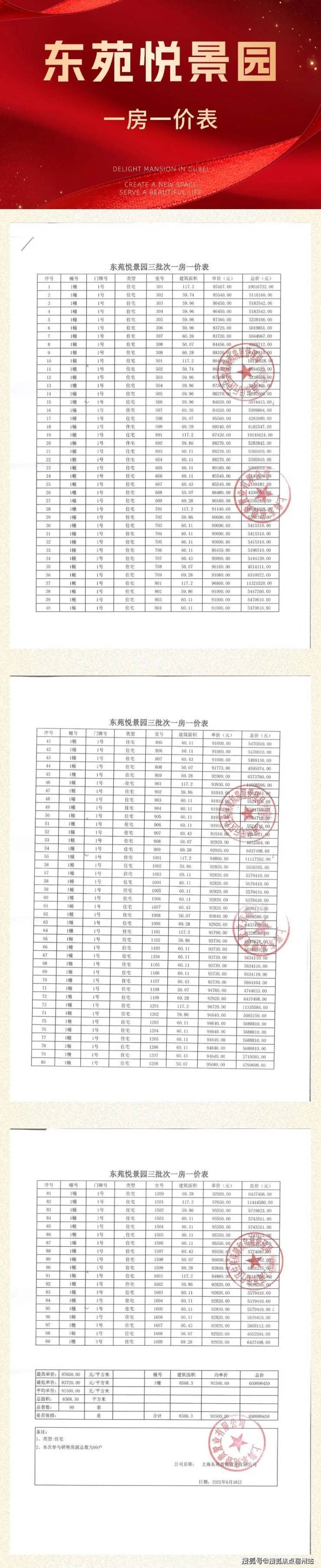 古北悦公馆上海首页网站古北悦公馆售楼处欢迎您-价格-户型-楼盘详情优缺点分析(图2)