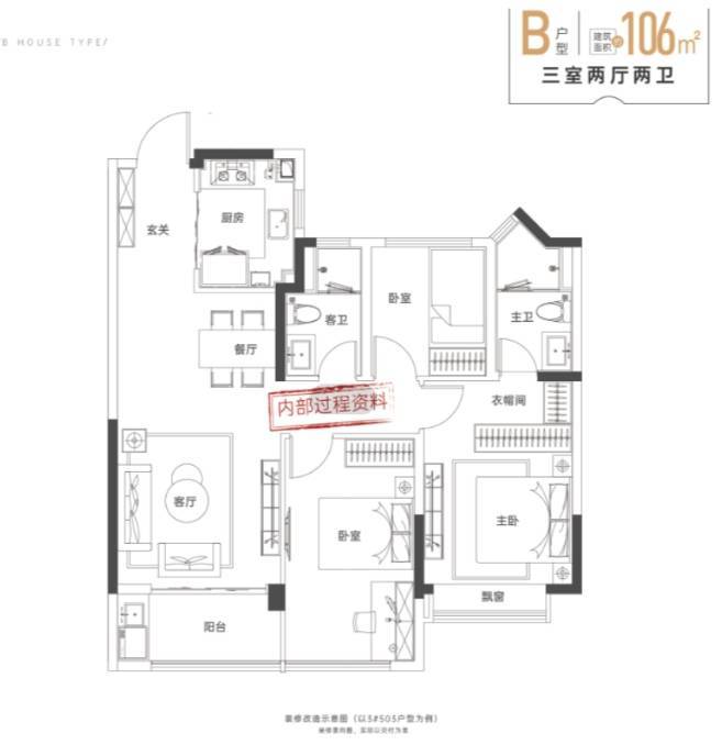 合肥新华星耀玥湖周边配套楼盘值得买吗？(图7)