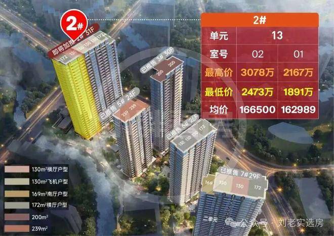 金茂璞元官方售楼处电话(金茂璞元)官方网站-营销中心欢迎您-楼盘详情最新价格-户型图-容积率@2026625售楼处电话(图18)
