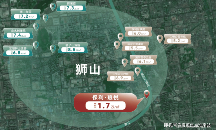 保利琅悦丨首页网站丨地址丨户型丨电话丨价格丨位置|保利琅悦楼盘