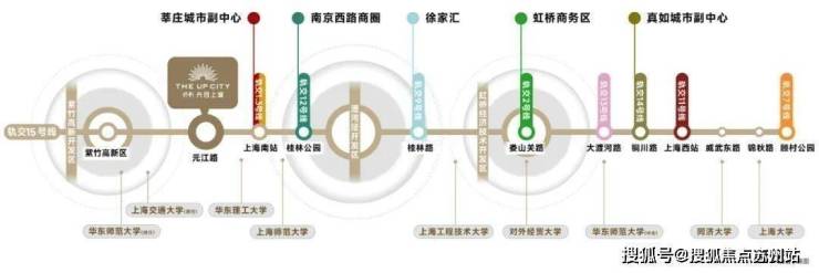 BOB·半岛在线登陆保利光合上城售楼处电话首页网站楼盘百科详情光合上城24小时售(图4)
