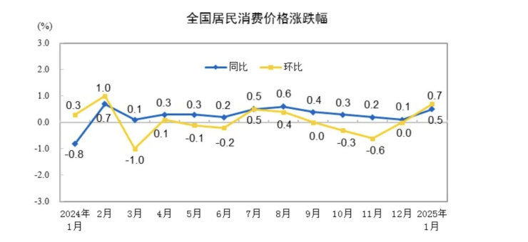 Frasers Group强势发声 反对于Hugo Boss股息调配