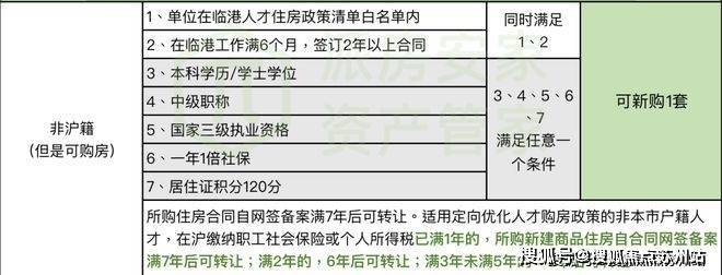 新湖绿城海上明月(售楼处24小时电话)楼盘详情-海上明月户型乐鱼app图-绿地长岛欢迎您(图25)