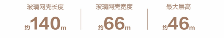 成都【k101广场】售楼处电线月新春特惠来袭了解最新房价、项目介绍及在售户型面积(图5)