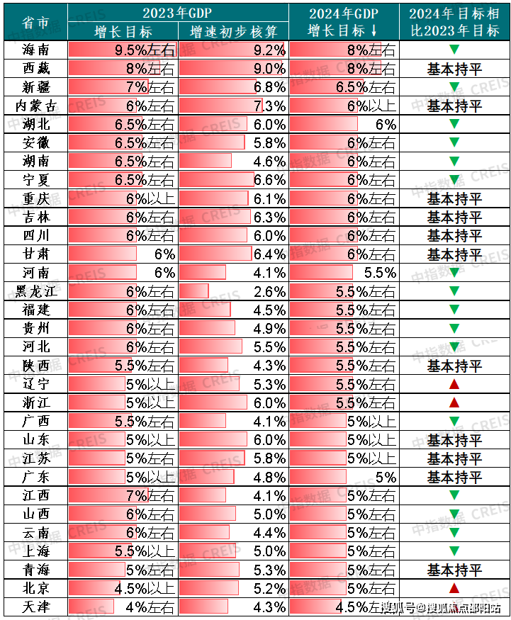 西藏招商引資投資者子女可當地高考 具體怎么回事_保健品招商西藏金圣力非洲黑蟻_西藏子女高考政策