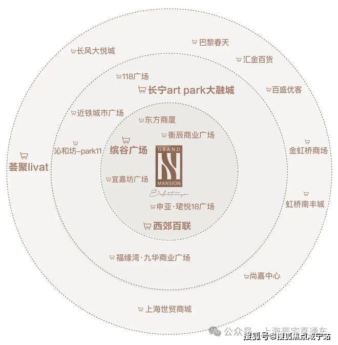 和樾长宁【官方售楼处】首页_和樾长宁销售中心欢迎您官网电话环境户型价格地址交房时间配套全解析(图10)