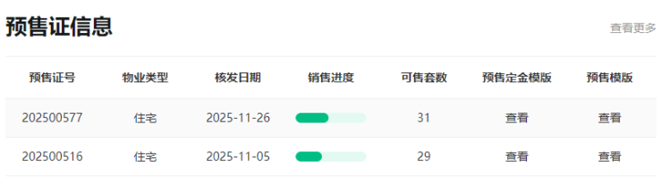 绿城惠澜月华(官方售楼处)电话-绿城惠澜月华销售中心-环境-户型-价格-地址-楼盘详情-配套-电话-售楼处位置官方热线-交房时间-搜狐热搜-@AI豆包(图3)