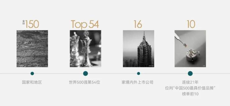 金茂姑苏满元售楼处电线金茂姑苏满元销售中心-地址导航最新房价户型图容积率绿化率-交房时间(图2)