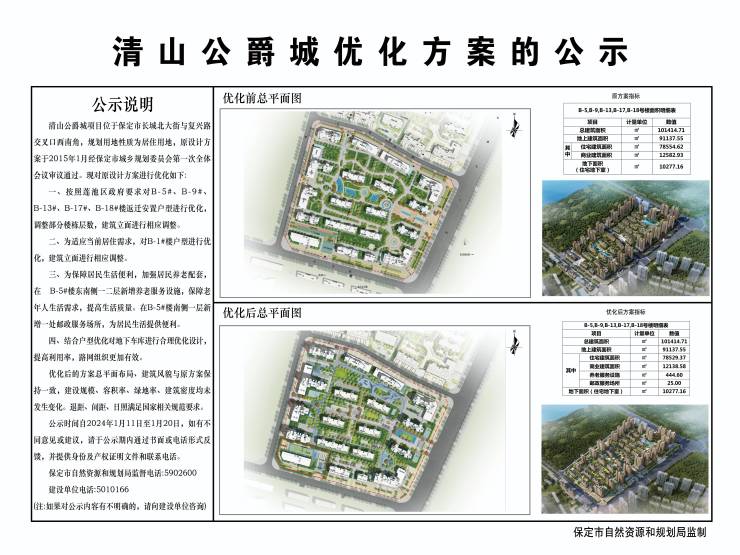 清山公爵城优化方案公示:返迁安置户型优化 部分楼栋层数调整
