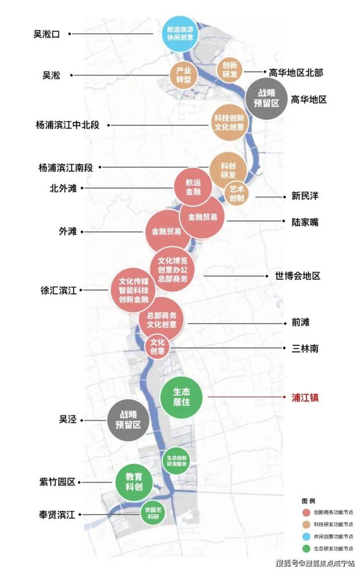 寶山上海長灘上海長灘四期房價戶型圖樣板間規劃圖項目配套