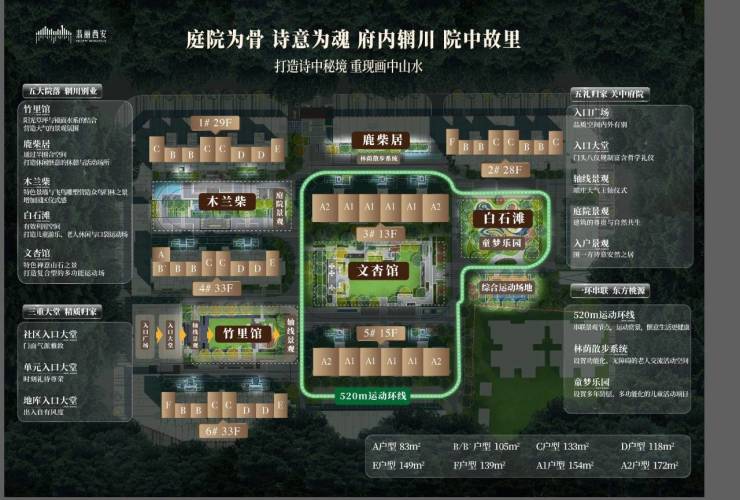 翡丽西安()VR看房二kaiyun开云平台环内五证齐全容积率(图2)
