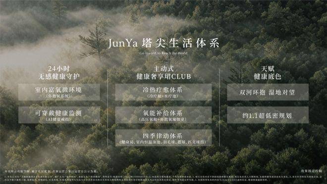 保利珺园售楼处电线保利珺园销售中心-环境-户型-价格-地址-配套-电话-交房时间-配套-电话-交房时间(图10)