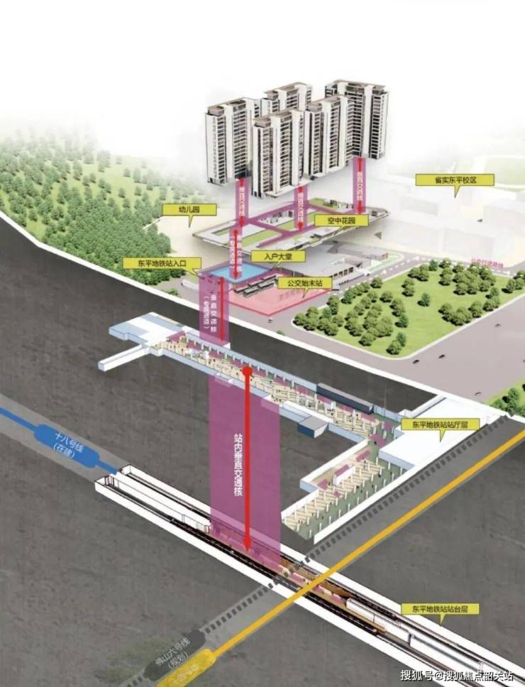 韶关房产>韶关房产资讯>韶关房产市场>广州地铁·云庐售楼处电话_地铁