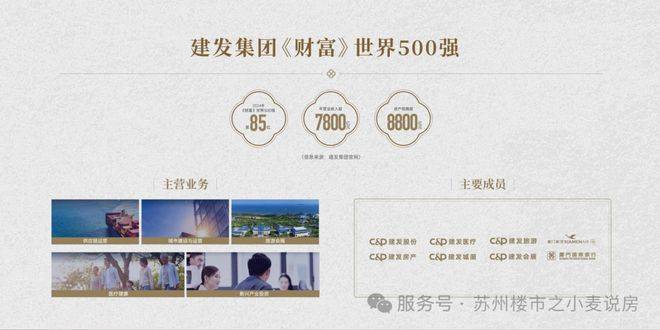 建发璟园官方售楼处电话(建发璟园)官方网站-营销中心欢迎您-开发商网站-楼盘详情最新价格-户型图-楼盘详情@2026826售楼处(图20)