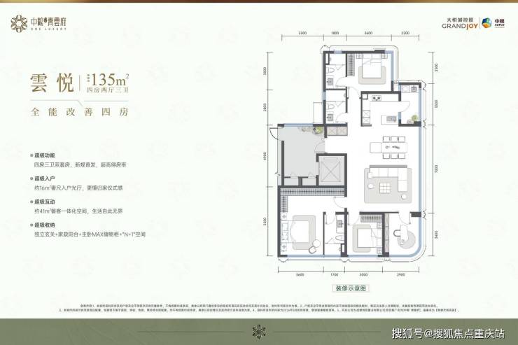 成都中粮青雲府营销中心官方专线在售户型解析地段区位价值本周最新特惠房源(开发商官方直连热线非中介)(图3)