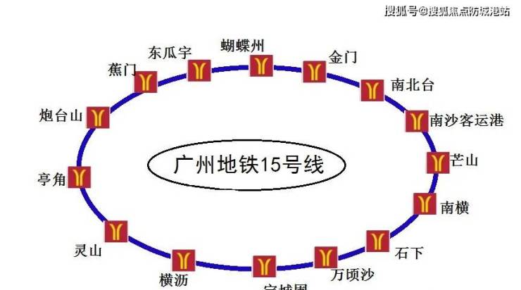 中绿蔚蓝湾广州南沙中绿蔚蓝湾中绿蔚蓝湾首页网站丨楼盘详情户型价格