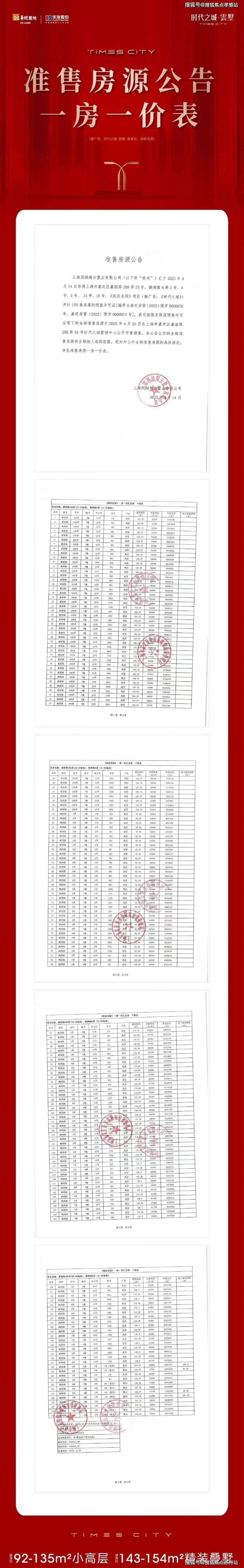 OB电竞APP时代之城(营销中心)首页网站时代之城销售中心(售楼处)楼盘欢迎您地址价格户型小区环境楼盘详情交房时间周边配套售楼处电话(图2)