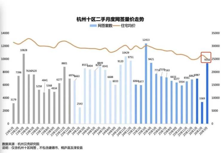 华润望云润玺院售楼处官方电线华润望云润玺院销售中心-售楼处电话-交房时间-配套-电话-交房时间-户型-价格-地址(图3)