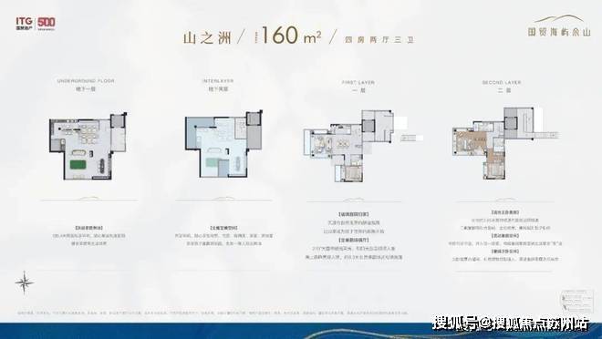 国贸海屿佘山(2025国贸海屿佘山最新发布)户型图容积率小区配套楼盘地址ng28平台(图13)