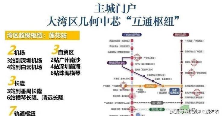 广州凯德山海连城售楼处电话首页网站楼盘详情户型价格配套(图5)
