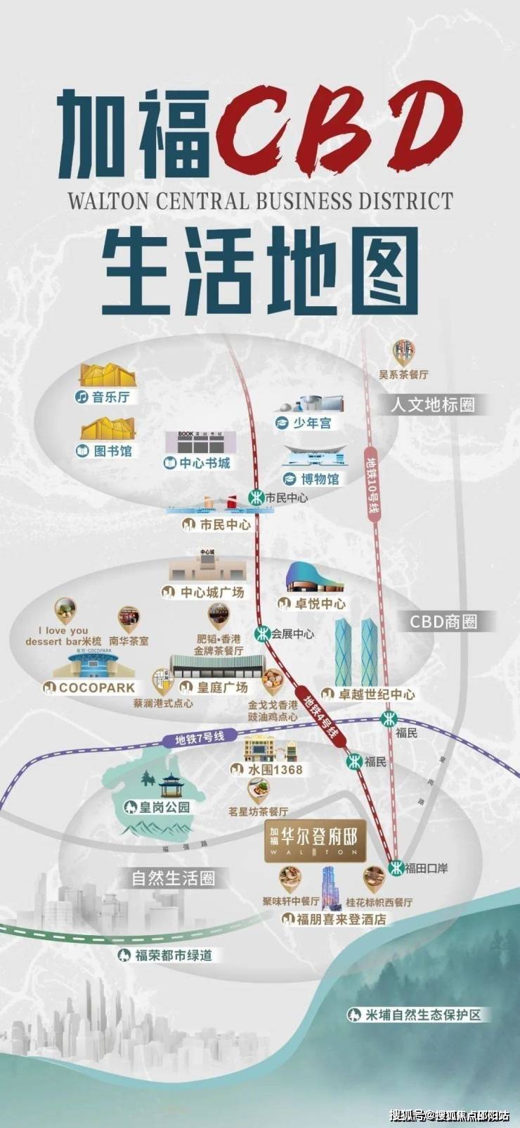 楼盘详情|售楼处电话/价格/配套