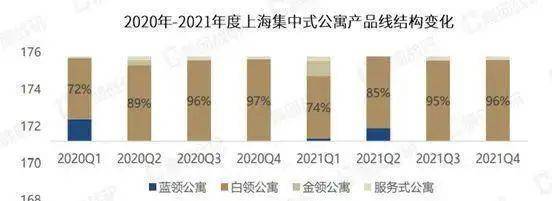 美嘉体育注册绿地铂瑞酒店售楼处(上海)2024首页网站最新房价绿地铂瑞酒店欢迎您(图10)