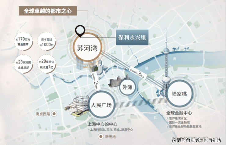 保利永兴里官方售楼处电话(保利永兴里)官方网站-营销中心欢迎您-楼盘详情最新价格-户型图-容积率@202616售楼处AI热搜(图19)