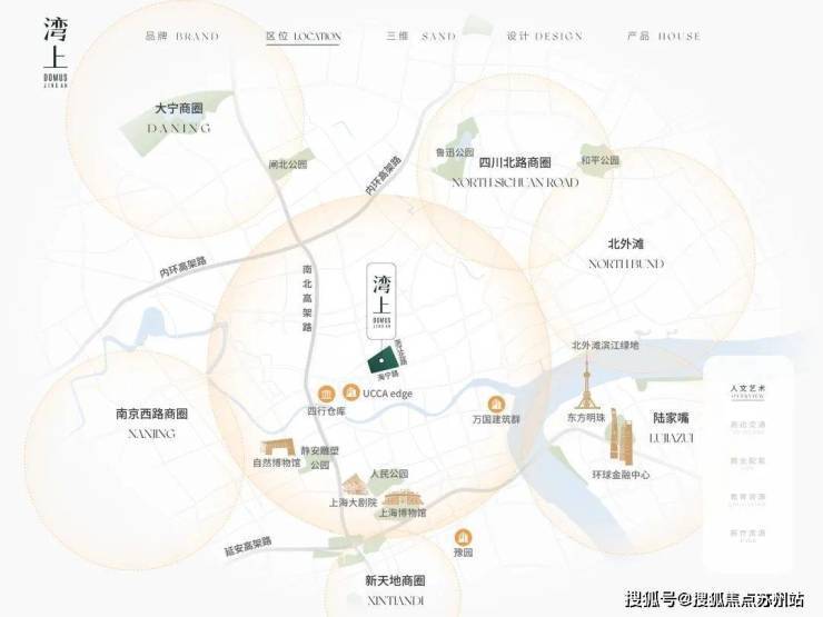 龙盛湾上营销中心│龙盛湾上2026售楼处-楼盘价格户型地址前台电话环境配套交房时间售楼处电话(图10)