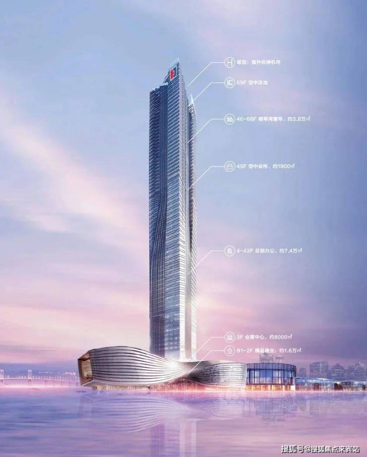 珠海横琴华发ifc琴澳湾1号利弊优点缺点分析一文读懂在售户型