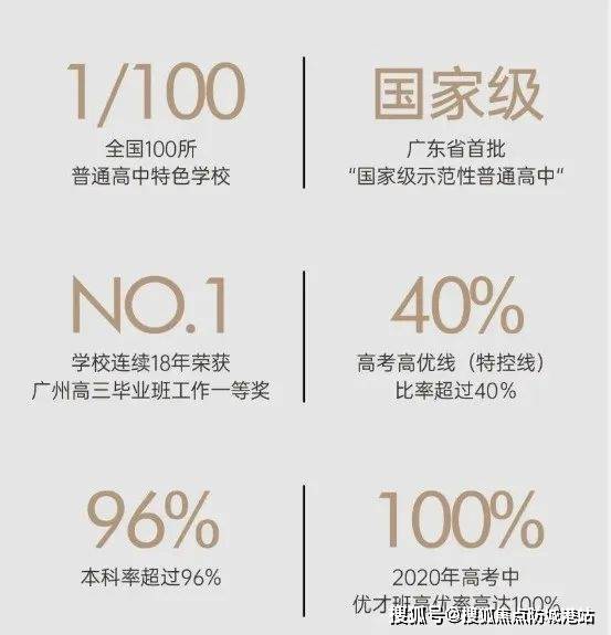 番禺中学,番禺区的教育龙头高中之一,多年来,番中都在稳定向清华,北大