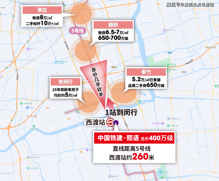 中國鐵建熙語奉賢售樓處電話及地址樓盤詳情解析24小時客服服務