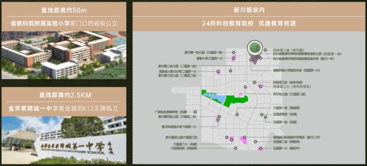 成都【保利新川天珺】售楼处电线月房价走势_户型大小参数_9月专属优惠_楼盘动态_828政策解读(图5)