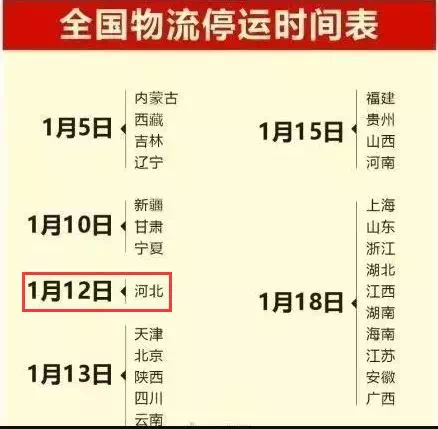 周口项城快递物流停运（海南快递停运时间2024） 周口项城快递物流停运（海南快递停运时间2024）《河南省周口市项城快递电话》 物流快递