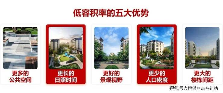 开云艾尚里(官方售楼处电话)官方首页-开云艾尚里销售中心-楼盘详情-环境-户型-价格-地址-配套-电话-交房时间配套全解析(图8)