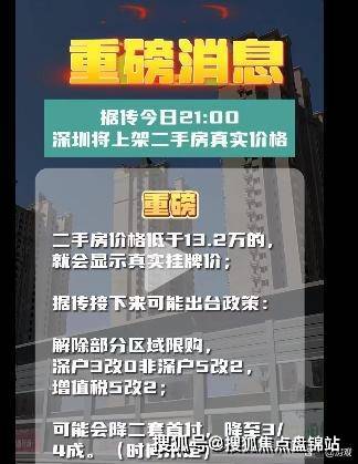 房地產救市一線城市為什麼不敢取消限購