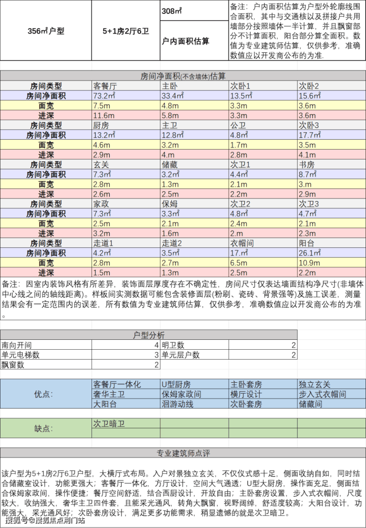 滨杭传麒府 (2025杭州滨杭传麒府) 滨杭传麒府 (滨杭传麒府售楼处)最新动态丨楼盘简介-户型配套-滨杭传麒府营销中心-苏州搜狐焦点