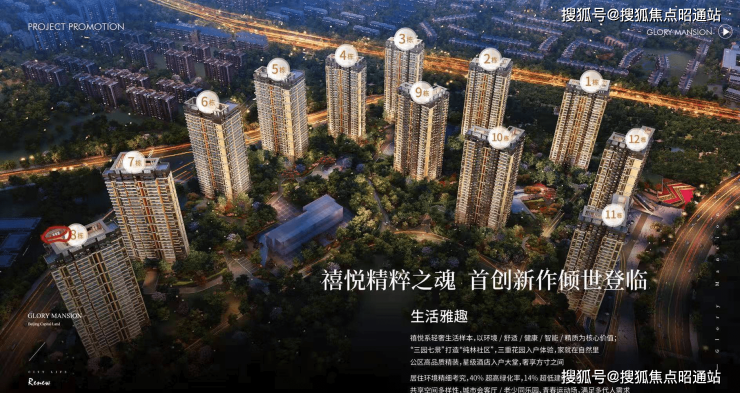 首创禧悦春城最新楼盘详情最新房价房型图户型图交通地铁楼盘地址